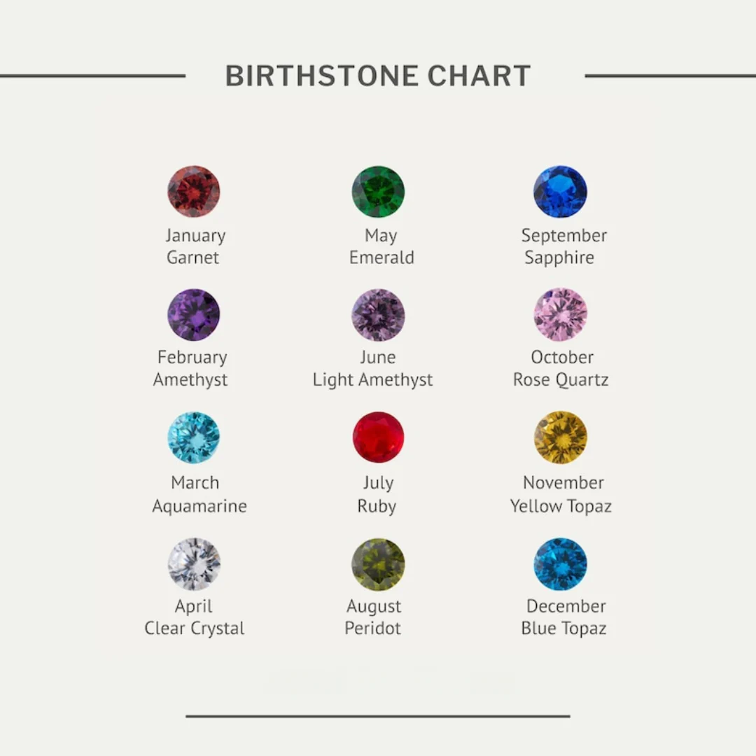 Dainty Initial Heart Birthstone Necklace - Image 4